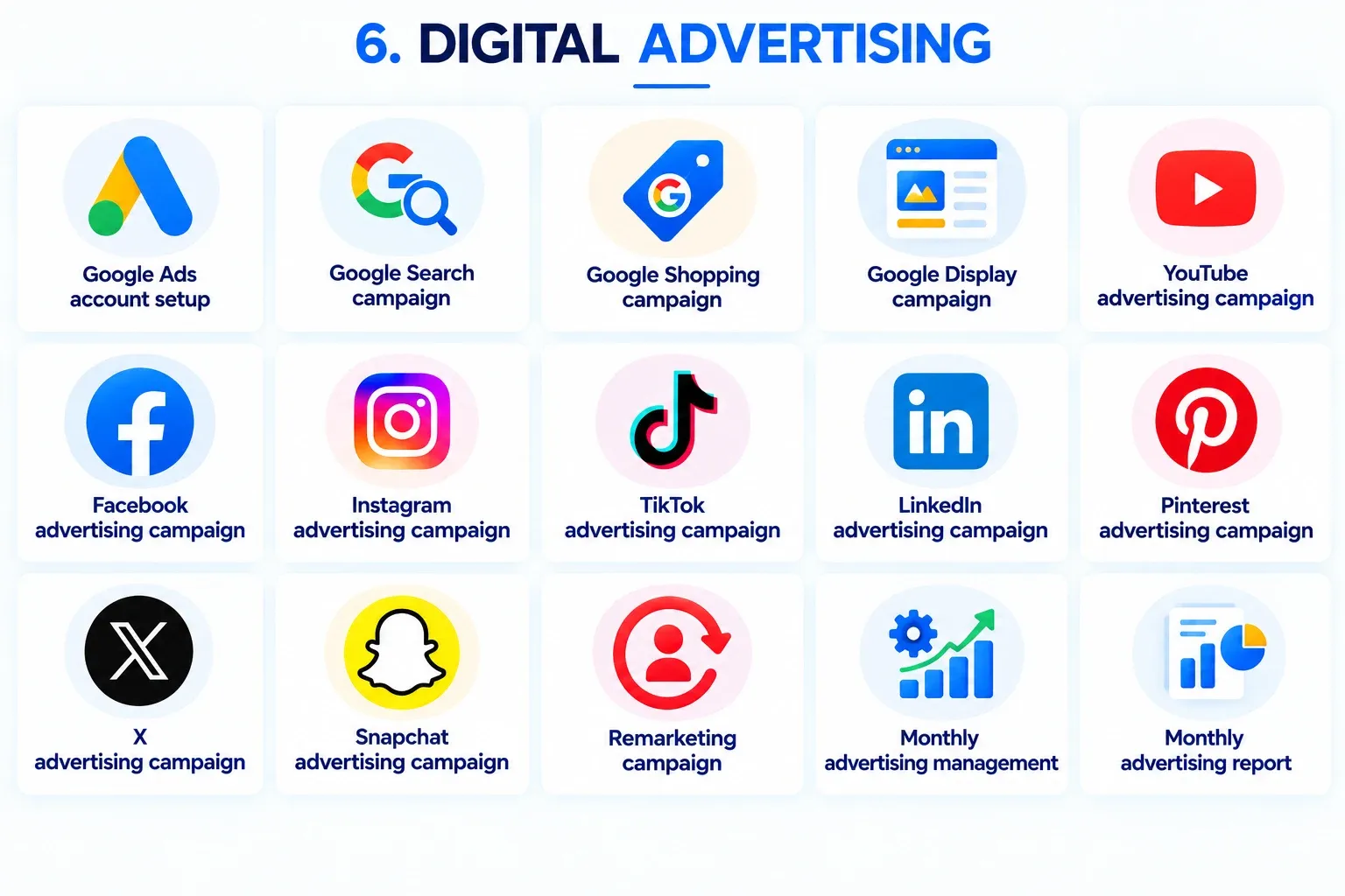 Overview of the Advertising services