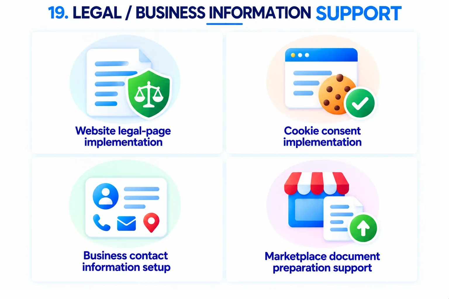 Overview of the Business support services