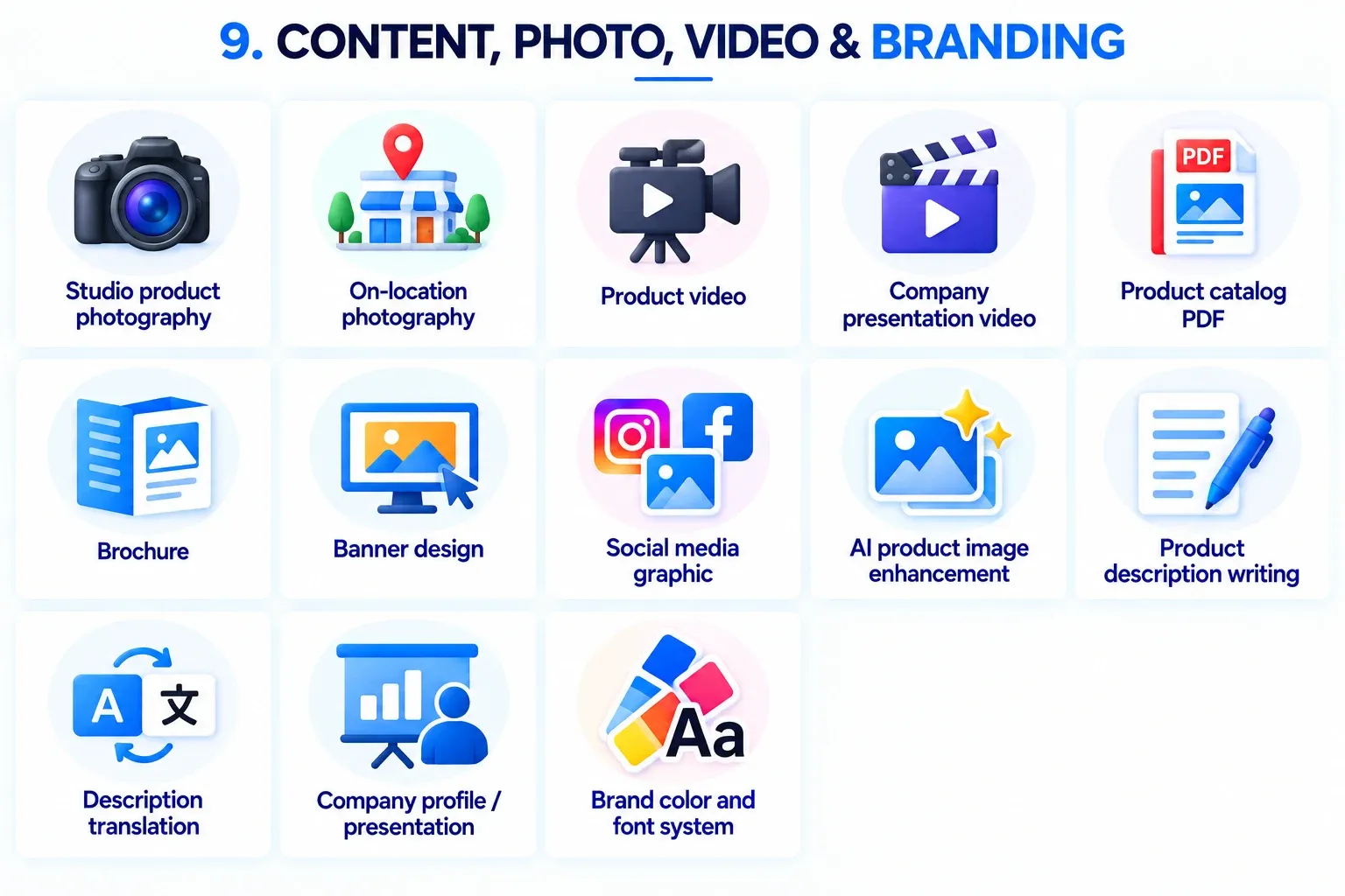 Overview of the Content services
