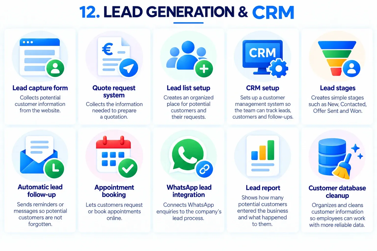 Overview of the Leads & CRM services