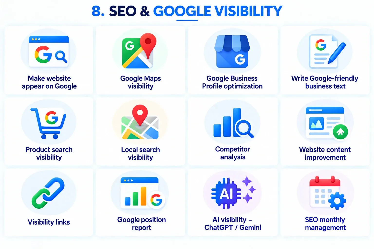 Overview of the Google services