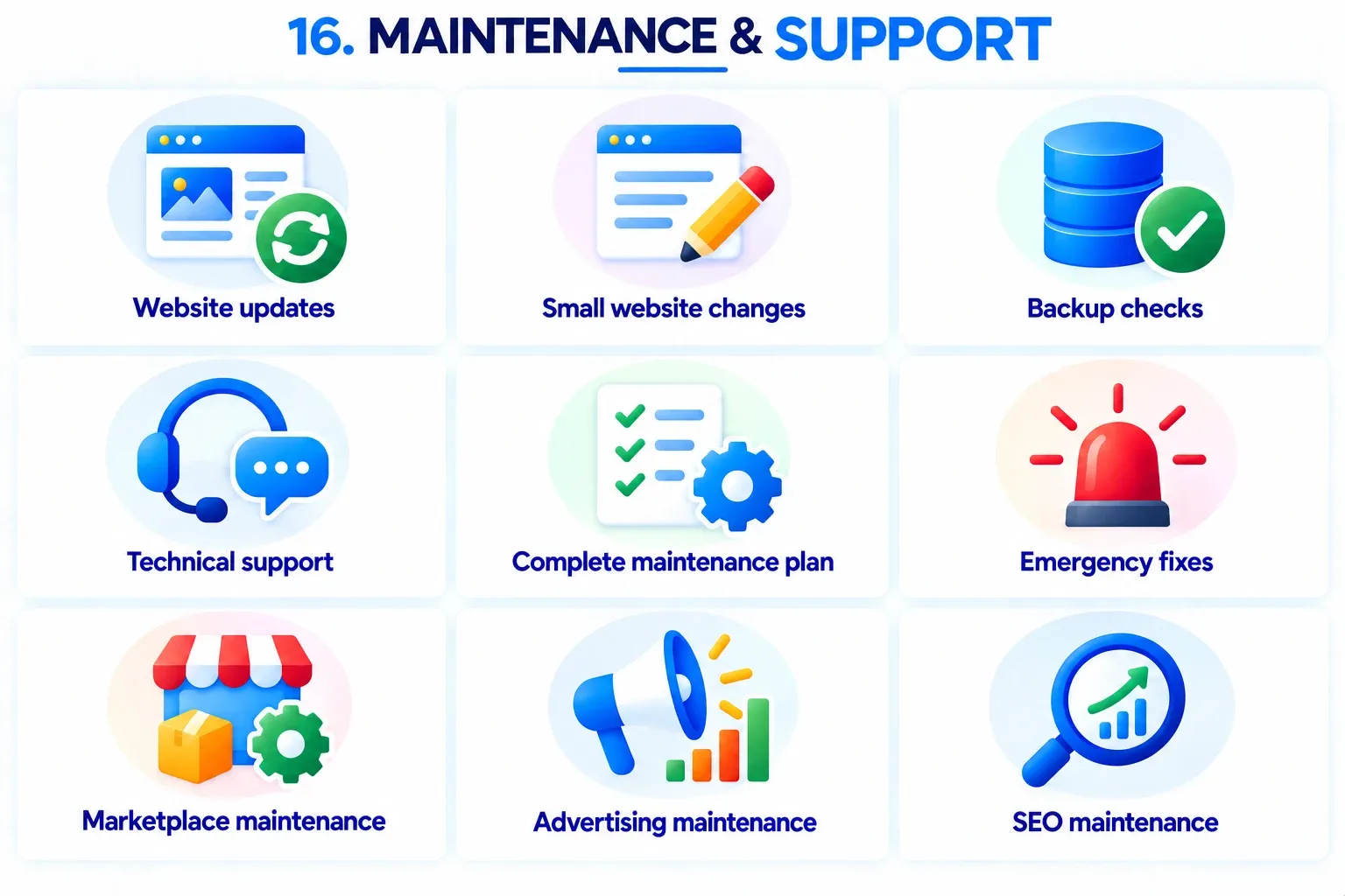 Overview of the Maintenance services