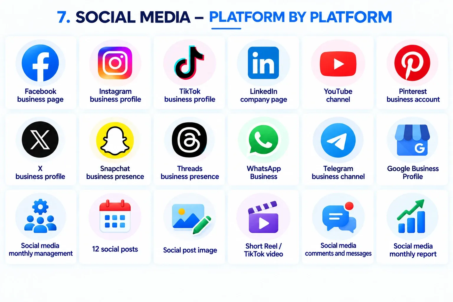 Overview of the Social media services